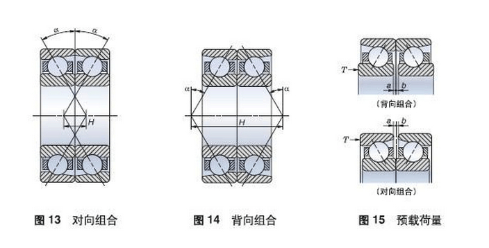 角接觸軸承安裝示意圖