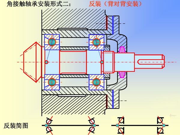 反裝簡圖